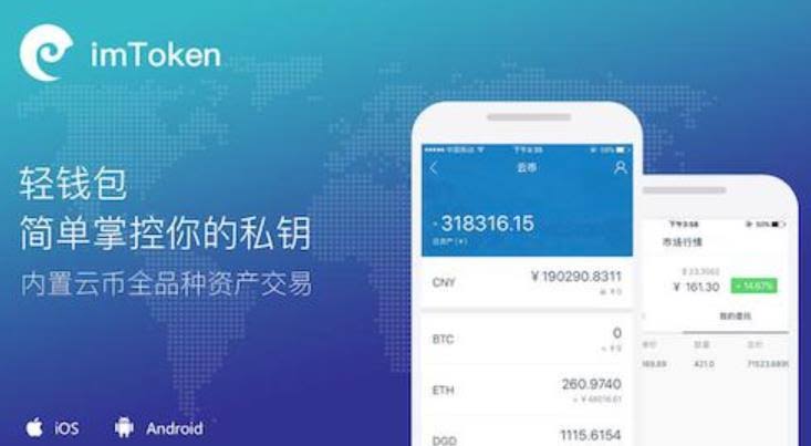 荷兰比特币交易所